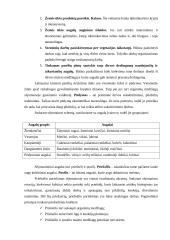 Augalininkystės ūkis 15 puslapis