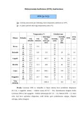 Augalininkystės ūkis 9 puslapis