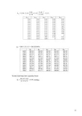 Automobilio techninės charakteristikos: Alfa Romeo 156 12 puslapis