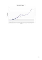 Automobilio techninės charakteristikos: Alfa Romeo 156 17 puslapis