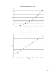 Automobilio techninės charakteristikos: Alfa Romeo 156 18 puslapis