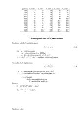 Automobilio techninės charakteristikos: Alfa Romeo 156 7 puslapis