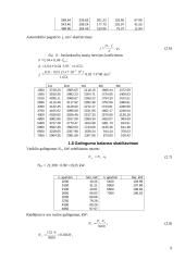Automobilio techninės charakteristikos: Alfa Romeo 156 9 puslapis