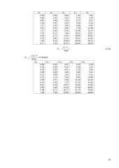 Automobilio techninės charakteristikos: Alfa Romeo 156 10 puslapis