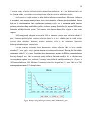 Baltijos šalių ekonominis augimas 12 puslapis