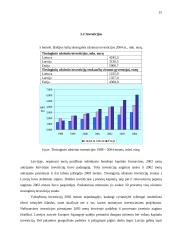 Baltijos šalių ekonominis augimas 13 puslapis
