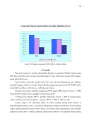 Baltijos šalių ekonominis augimas 18 puslapis