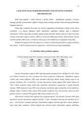 Baltijos šalių ekonominis augimas 9 puslapis