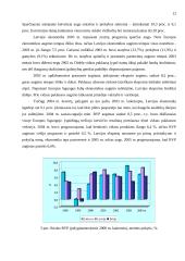 Baltijos šalių ekonominis augimas 10 puslapis