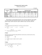 Daugiakriterinės analizės tyrimas: vejapjovės 8 puslapis