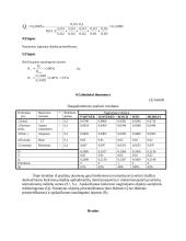 Daugiakriterinės analizės tyrimas: vejapjovės 9 puslapis