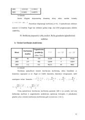 Įvairių statistinių metodų taikymas analizuojant įmonę ir kitus rodiklius 12 puslapis