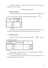 Įvairių statistinių metodų taikymas analizuojant įmonę ir kitus rodiklius 8 puslapis
