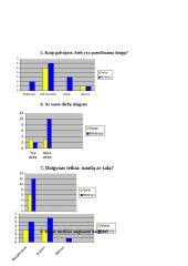 Viešvilės naujasis daigynas 19 puslapis