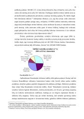 Bankų atliekamos operacijos 14 puslapis