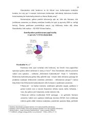 Bankų atliekamos operacijos 18 puslapis