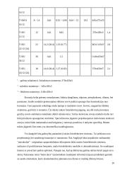 Energijos transformavimo aparatai 20 puslapis