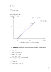 Makroekonomika - monetarinė politika ir IS-LM modelis 5 puslapis