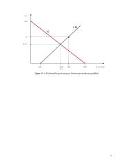 Makroekonomika - monetarinė politika ir IS-LM modelis 6 puslapis
