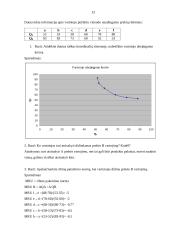 Esminės mikroekonomikos temos 13 puslapis