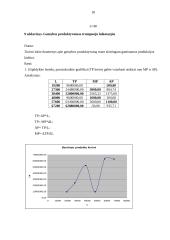 Esminės mikroekonomikos temos 18 puslapis