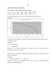 Esminės mikroekonomikos temos 3 puslapis
