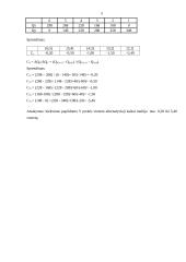 Esminės mikroekonomikos temos 5 puslapis