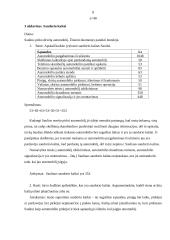 Esminės mikroekonomikos temos 8 puslapis