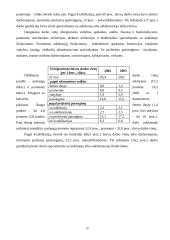 Bedarbystės problema Lietuvoje ir jos sprendimo būdai 9 puslapis