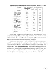 Bendroji žemės ūkio politika arba BŽŪP 12 puslapis