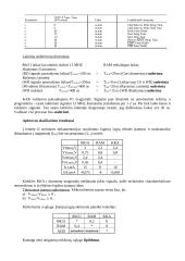 Bendrosios paskirties mikroprocesorinė sistema - MPS 6 puslapis