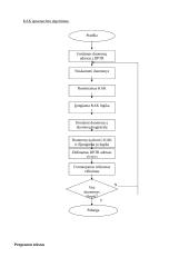 Bendrosios paskirties mikroprocesorinė sistema - MPS 8 puslapis