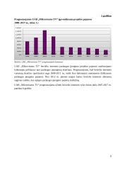Bevielio radijo ryšio prieigos tinklų vystymas ir paslaugų tiekimas 11 puslapis