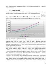 Bevielio radijo ryšio prieigos tinklų vystymas ir paslaugų tiekimas 15 puslapis