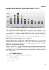 Bevielio radijo ryšio prieigos tinklų vystymas ir paslaugų tiekimas 17 puslapis