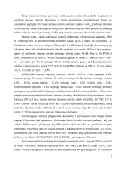 Bevielio radijo ryšio prieigos tinklų vystymas ir paslaugų tiekimas 4 puslapis