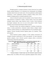 Biodegalų gamyba: atsiradimo priežastys ir pasekmės 12 puslapis