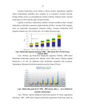 Biodegalų gamyba: atsiradimo priežastys ir pasekmės 14 puslapis