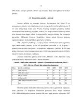 Biodegalų gamyba: atsiradimo priežastys ir pasekmės 15 puslapis