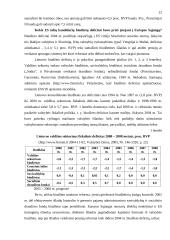 Biudžeto deficito priežastys, finansavimo būdai ir pasekmės 12 puslapis