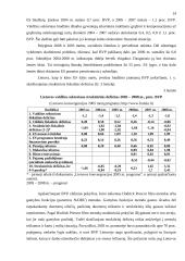 Biudžeto deficito priežastys, finansavimo būdai ir pasekmės 14 puslapis