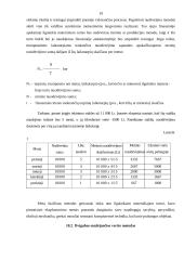 Buhalterinė apskaita ir apskaitininkai 19 puslapis