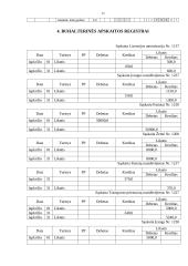 Buhalterinė apskaita: UAB "Raginta" 11 puslapis