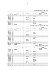 Buhalterinė apskaita: UAB "Raginta" 13 puslapis