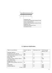 Architektūra: sveikatingumo centras 11 puslapis