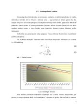 Būsto pirkimas imant paskolą, ir jo nuoma 13 puslapis