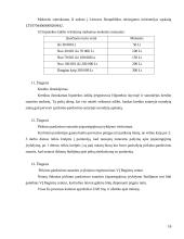 Būsto pirkimas imant paskolą, ir jo nuoma 18 puslapis