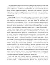 Nekilnojamojo turto (NT) šakos žinių sistemos kūrimas 14 puslapis