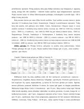 Nekilnojamojo turto (NT) šakos žinių sistemos kūrimas 15 puslapis