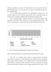 Centrinio banko samprata ir funkcijos 7 puslapis